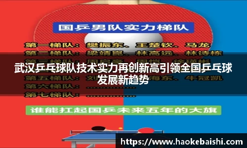 武汉乒乓球队技术实力再创新高引领全国乒乓球发展新趋势