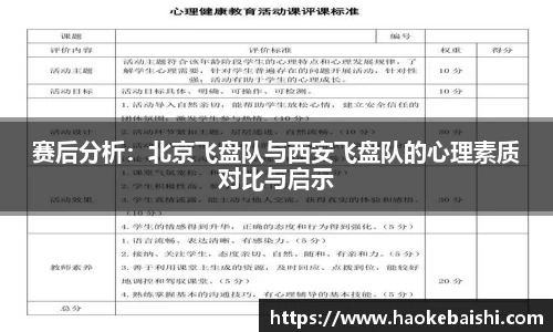 赛后分析：北京飞盘队与西安飞盘队的心理素质对比与启示