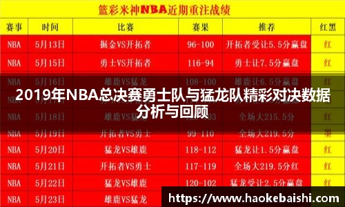 2019年NBA总决赛勇士队与猛龙队精彩对决数据分析与回顾