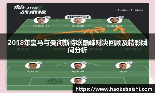 2018年皇马与曼彻斯特联巅峰对决回顾及精彩瞬间分析